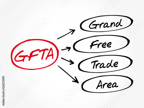 GFTA - Grand Free Trade Area acronym, business concept background