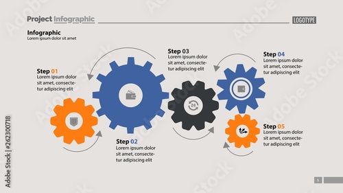 Five step process chart design