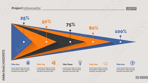 Five Triangles Analysis Slide Template
