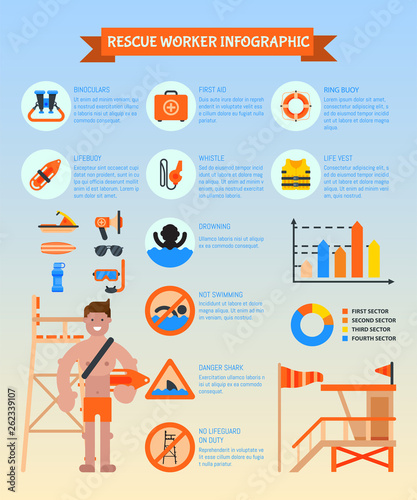 Rescue worker infographic poster vector illustration. Lifeguard equipment. Rescue worker station. Lifeguard training. Supplies such as life vest, chair, flag, whistle, megaphone, rescue can.