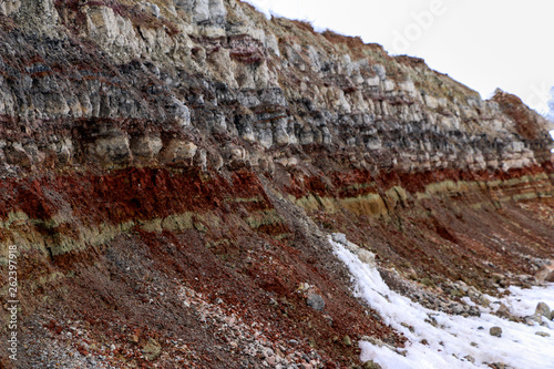  texture of different layers of clay underground in clay quarry after geological study of soil.