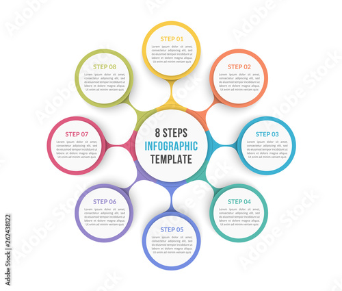Circle Diagram - Eight Elements