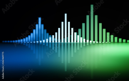 Sound waves in green blue color