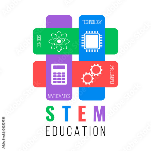 STEM - science, technology, engineering, mathematics. Education concept