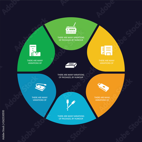 simple set of computer fan, device manager, external hard drive, firewire icons, contains such as icons flash card, floppy disk upside down, fm radio and more. 64x64 pixel perfect. editable vector