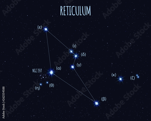 Reticulum (The Net) constellation, vector illustration with basic stars against the starry sky