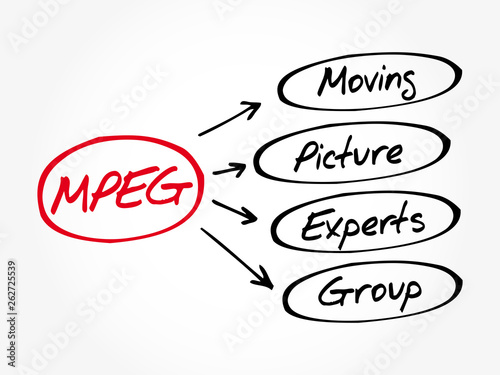 MPEG - Moving Picture Experts Group acronym, technology concept