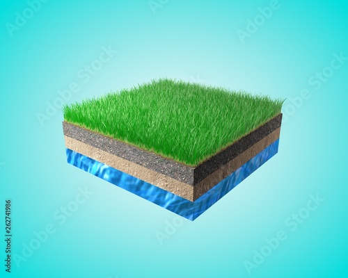 Cross section soil with green grass water showing layers