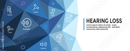 Hearing Aid or loss Web Header Banner w Sound Wave Images Set