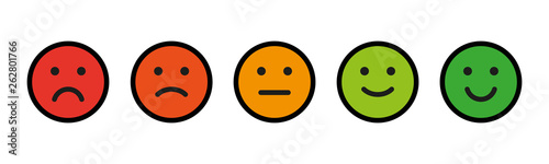Rating emotion faces