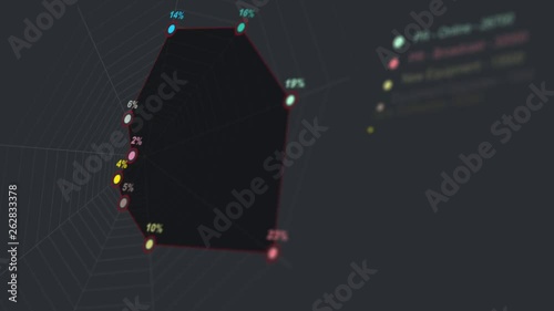 Wallpaper Mural Fictional Startup Company Spendings Spidernet Chart Animation Torontodigital.ca