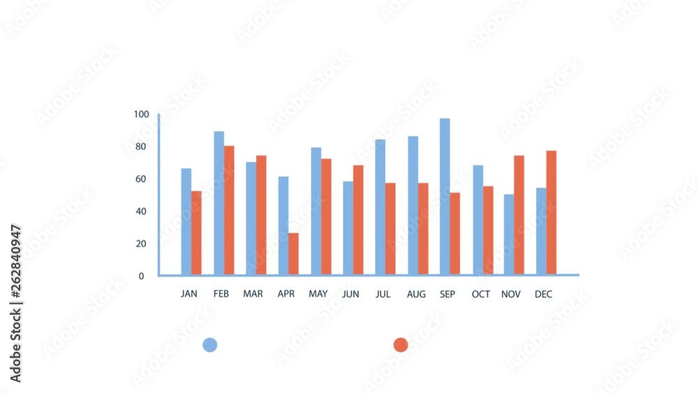 2d column chart infographic