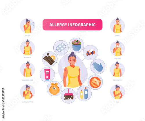 Allergy woman vector