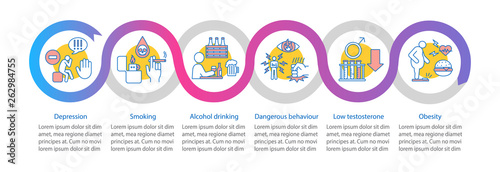 Men's health risks factors vector infographic template
