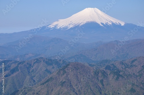 熊笹ノ峰より望む富士山