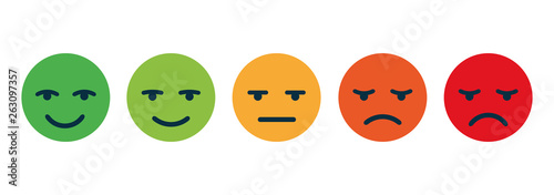 Rating satisfaction scale. Feedback faces. Emoticon set. Vector