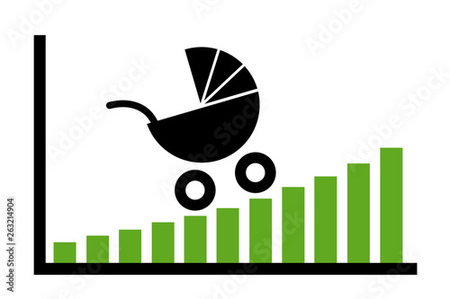 Birth rate is increasing and growing - chart and graph of high and positive fertility rate. Population and natality statistics. Vector illustration