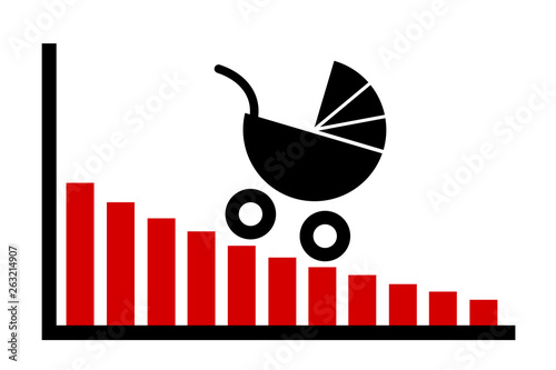 Birth rate is decreasing and declining - chart and graph of low and negative fertility rate. Population and natality social problem . Vector illustration