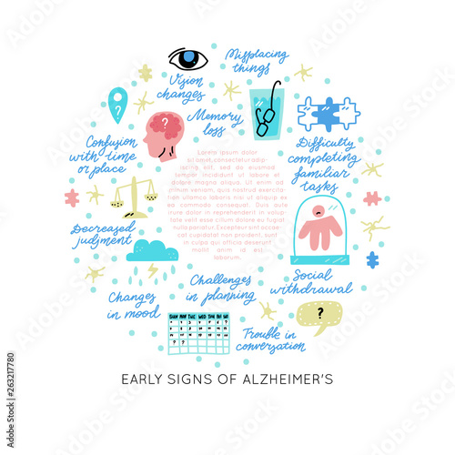 Alzheimer's early signs vector set