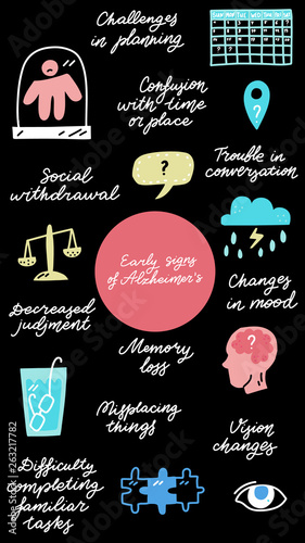Alzheimer's early signs vector set