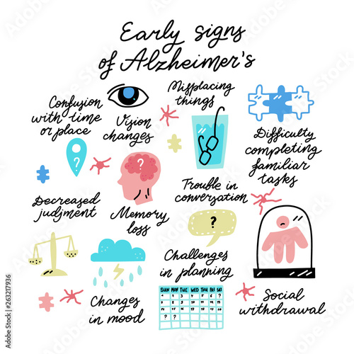 Alzheimer's early signs vector set