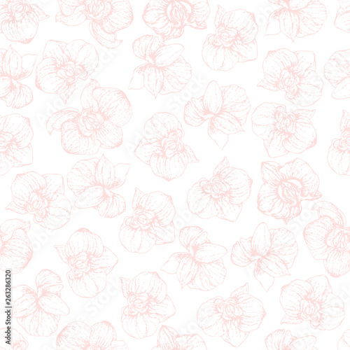 Wallpaper Mural pattern 5 md Torontodigital.ca
