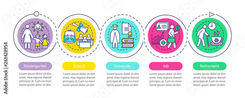 Human life vector infographic template