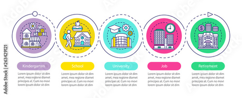 Person life vector infographic template