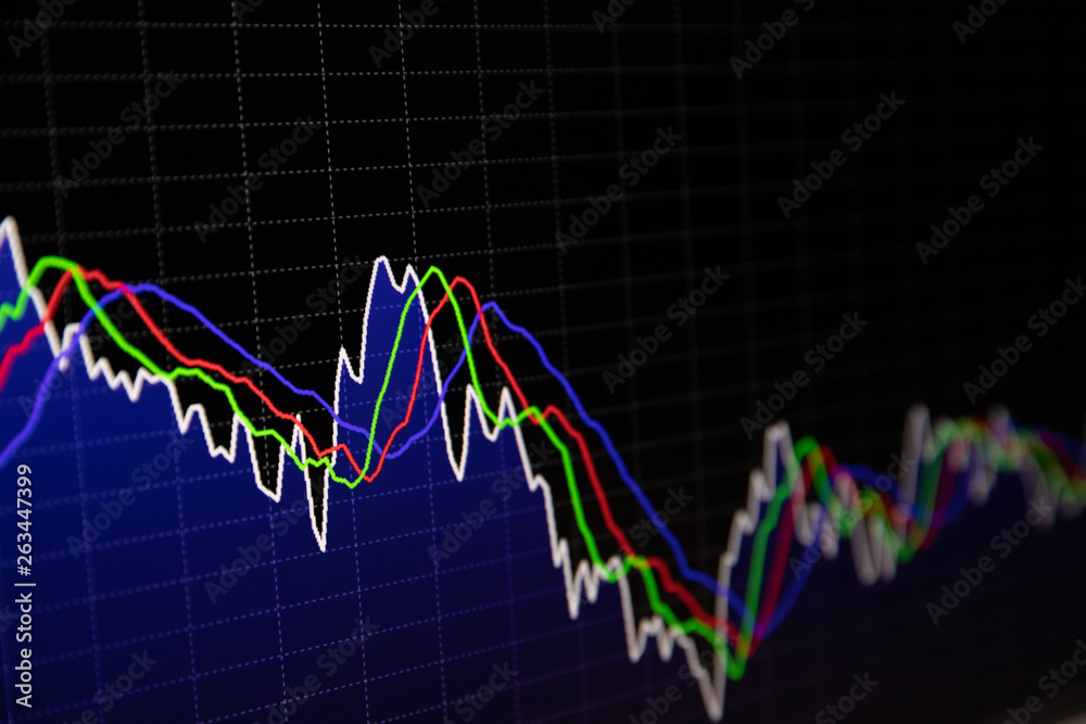 Financial stock market graph and bar chart price display on dark background. Financial stock market graph and bar chart price display on dark background.
