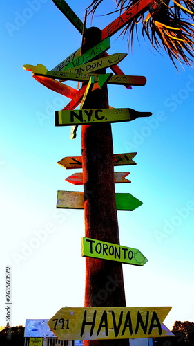 Directions