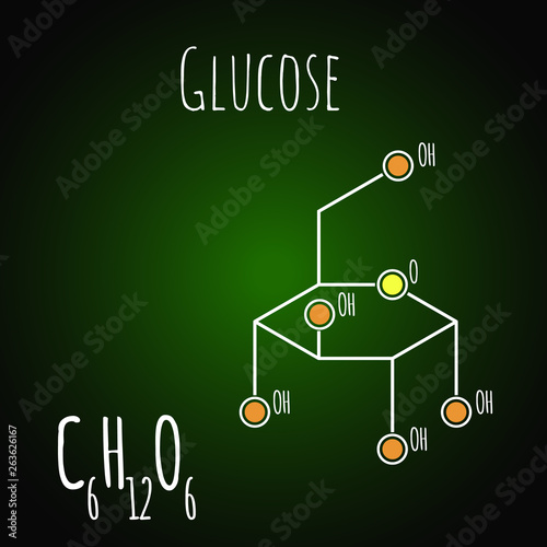Glucose, dextrose sugar molecule. Skeletal formula. C6H12O6