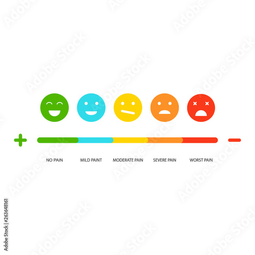 Pain scale. Painful level indicator with color face emotion icons