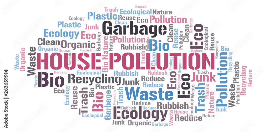 House Pollution word cloud. House Pollution word cloud.