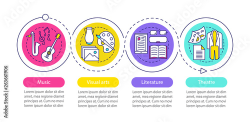Types of art vector infographic template