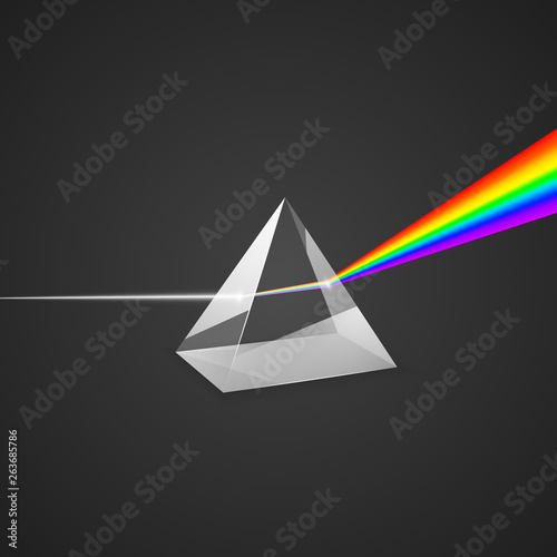 Dispersion. Glass prism and beam of light. Science experiment with light. Colorful spectrum of light. Vector illustration