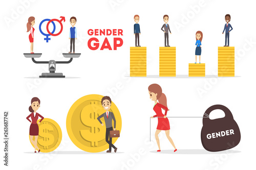 Gender gap web banner concept set. Idea of different salary