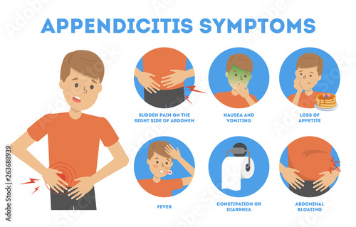 Appendicitis symptoms infographic. Abdominal pain, diarrhea and vomiting