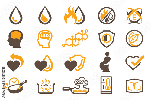 Physical properties and benefit of oils and fats to symbol and icon.
