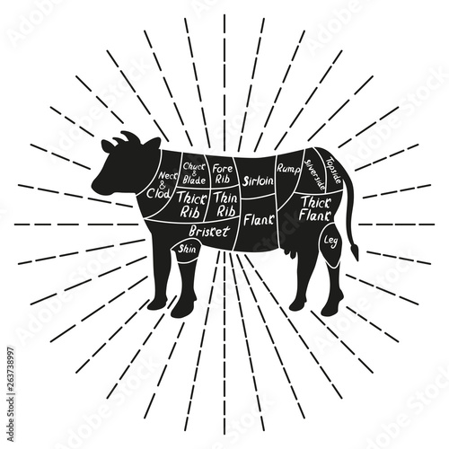 British cuts of beef diagram. Black silhouette. Vector illustration.