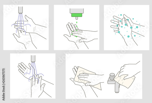 Wash hands instruction isolated on white