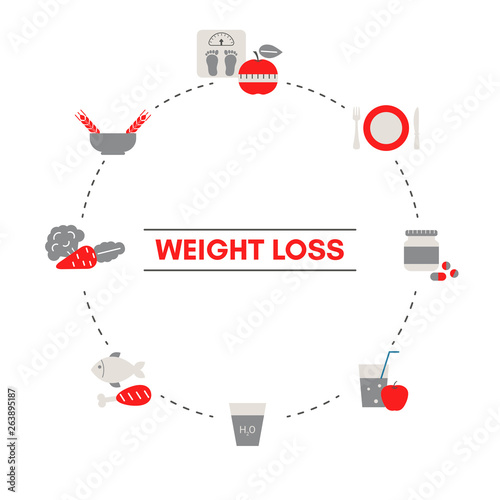Healthy Lifestyle concept