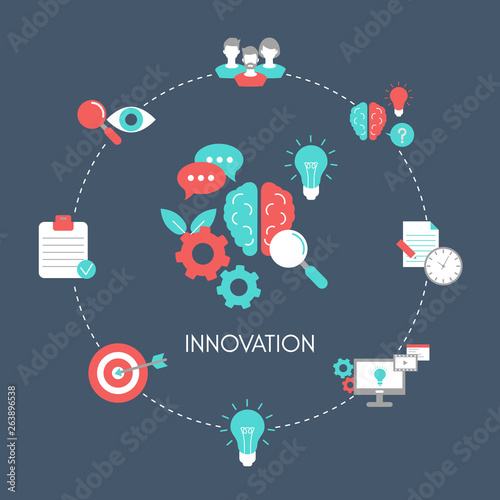 Vector concept of innovation