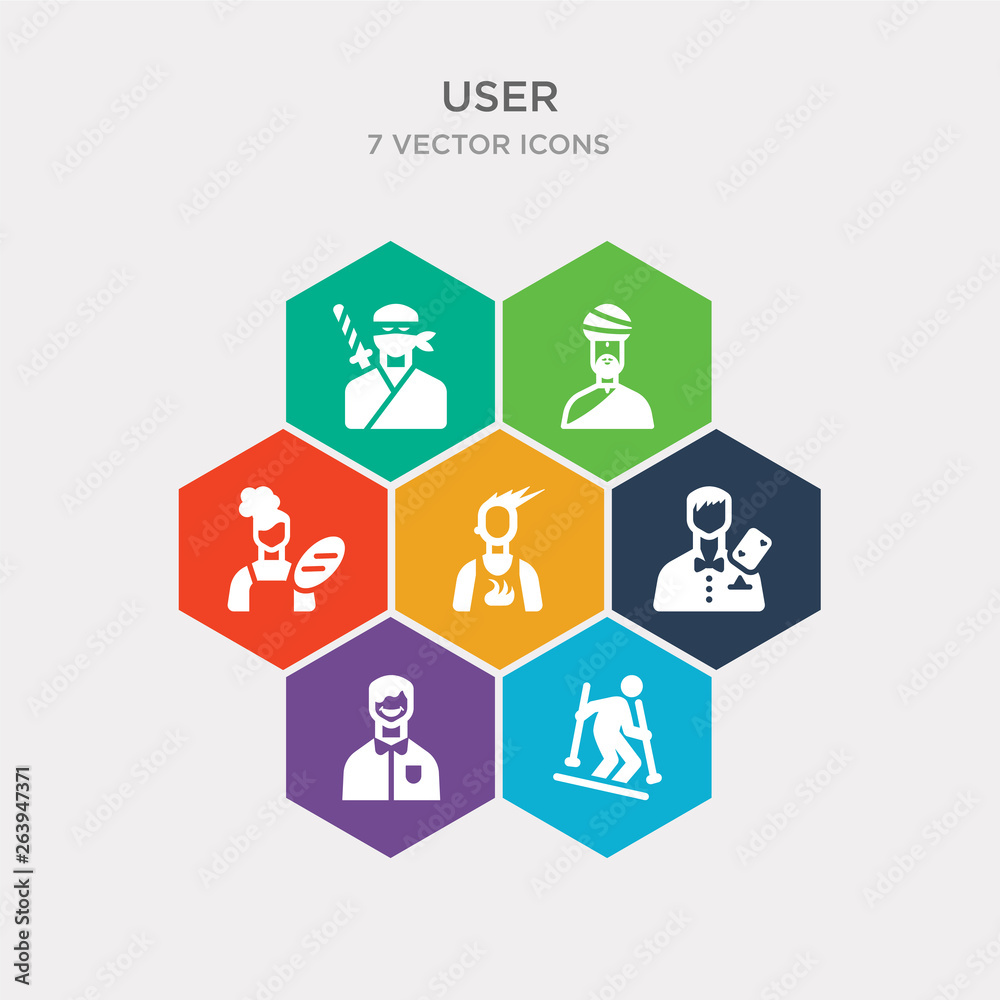 simple set of skier, laughing smile, croupier, punk icons, contains such as icons baker, fakir, ninja weapon and more. 64x64 pixel perfect. infographics vector simple set of skier, laughing smile, croupier, punk icons, contains such as icons baker, fakir, ninja weapon and more. 64x64 pixel perfect. infographics vector