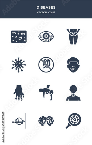 12 diseases vector icons such as human papillomavirus, human papillomavirus (hpv), huntington's disease, hypermetropia, hyperopia contains prostatitis, hyperthyroidism, hypothyroid, hypotonia,