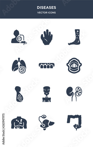 12 diseases vector icons such as influenza, interstitial cystitis, iritis, iron-deficiency anemia, irritable bowel syndrome contains jaundice, keloids, kidney disease (chronic kidney disease),