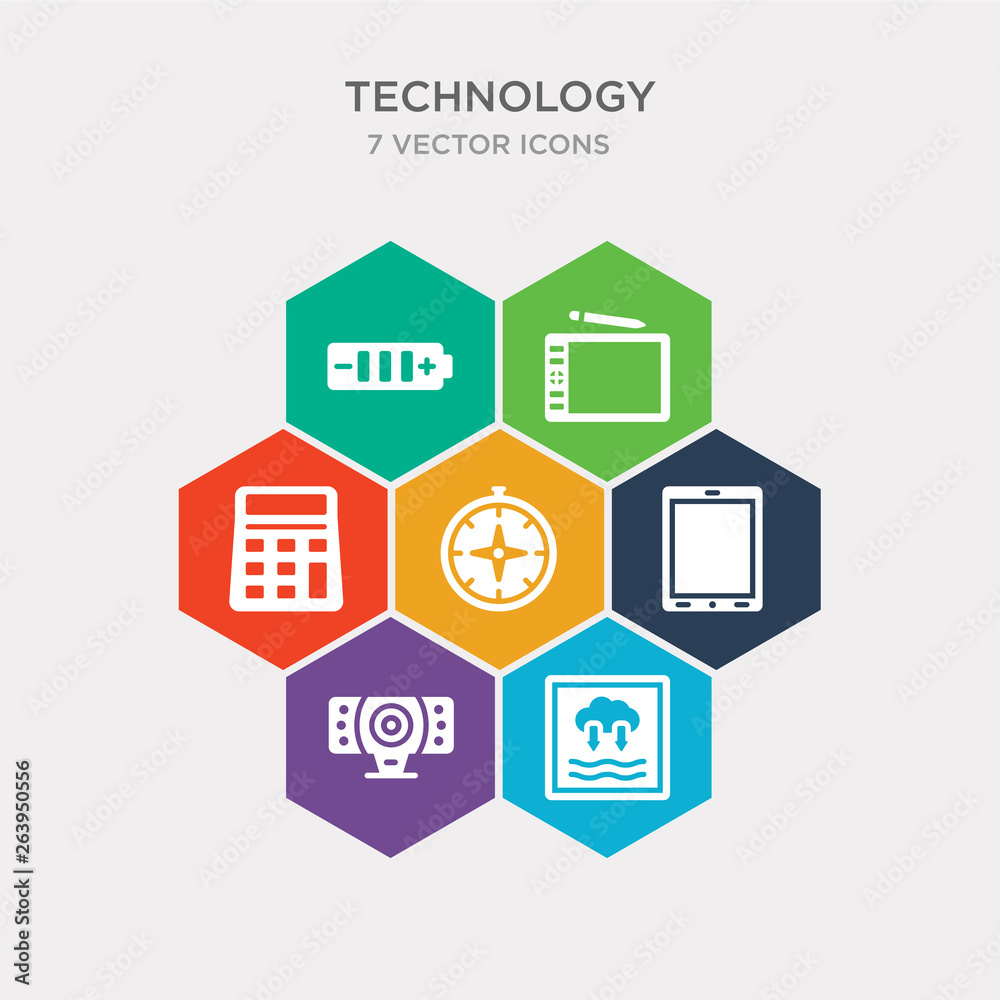 simple set of evaporation, front webcam, tablet with blank screen, basic compass icons, contains such as icons basic calculator, drawing tablet, small battery with medium charge and more. 64x64