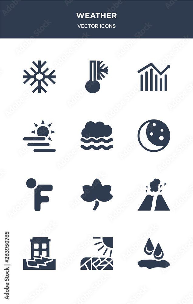 Naklejka premium 12 weather vector icons such as drops, drought, earthquake, eruption, fall contains farenheit, first quarter, foggy, foggy day, forecast, freezing icons