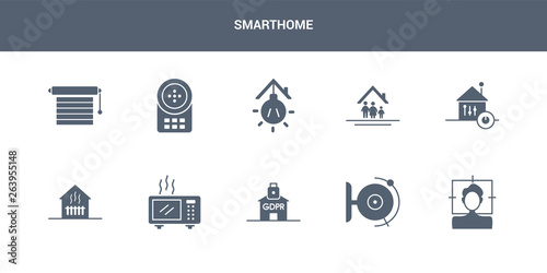 10 smarthome vector icons such as face scan, fire alarm, gdpr, heat leak, heating contains home automation, household, illumination, intercom, jalousie automation. smarthome icons