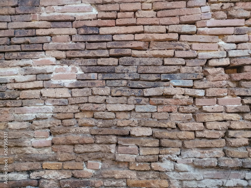 Old brick wall, brick wall background