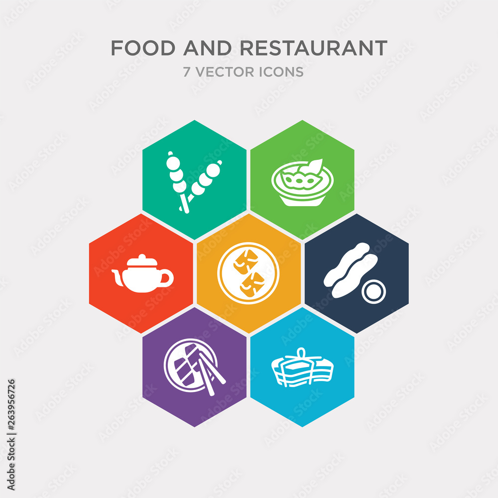 simple set of dongpo pork, zhaliang, youtiao, sachima icons, contains such as icons tea pot, soya, tanghulu and more. 64x64 pixel perfect. infographics vector simple set of dongpo pork, zhaliang, youtiao, sachima icons, contains such as icons tea pot, soya, tanghulu and more. 64x64 pixel perfect. infographics vector